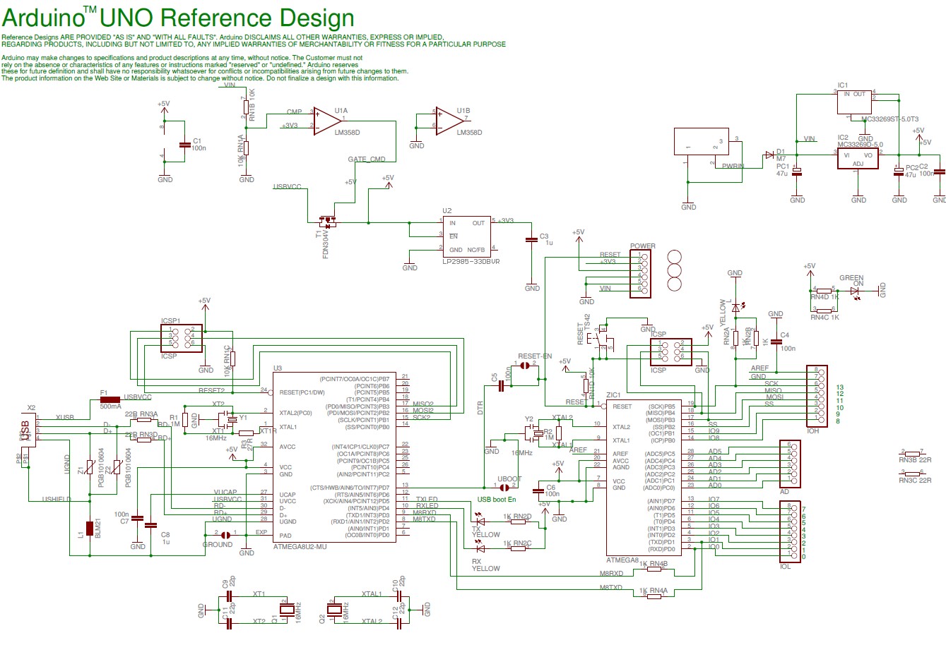 arduino uno schematic Electronic Schematic Diagram