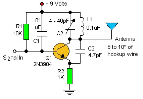 8.2 Mhz Rf Circuit Diagram