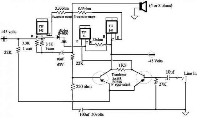 150W Power Amplifier | Electronic Schematic Diagram