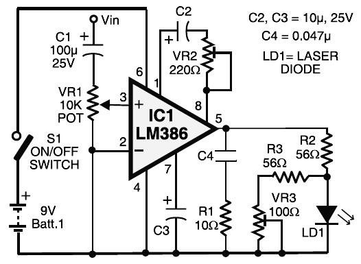 Laser Communication  Transmitter  U2013 Receiver
