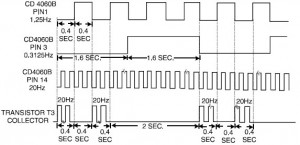 Telephone Ringtone Generator Electronic Schematic Diagram Start your search now and free your phone. telephone ringtone generator