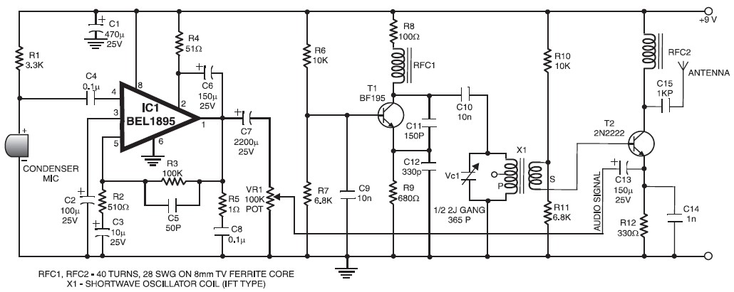 Shortwave (SW) Transmitter with IC BEL1895 | Electronic Schematic Diagram