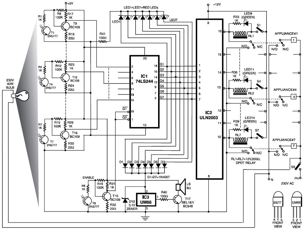 electronic card lock